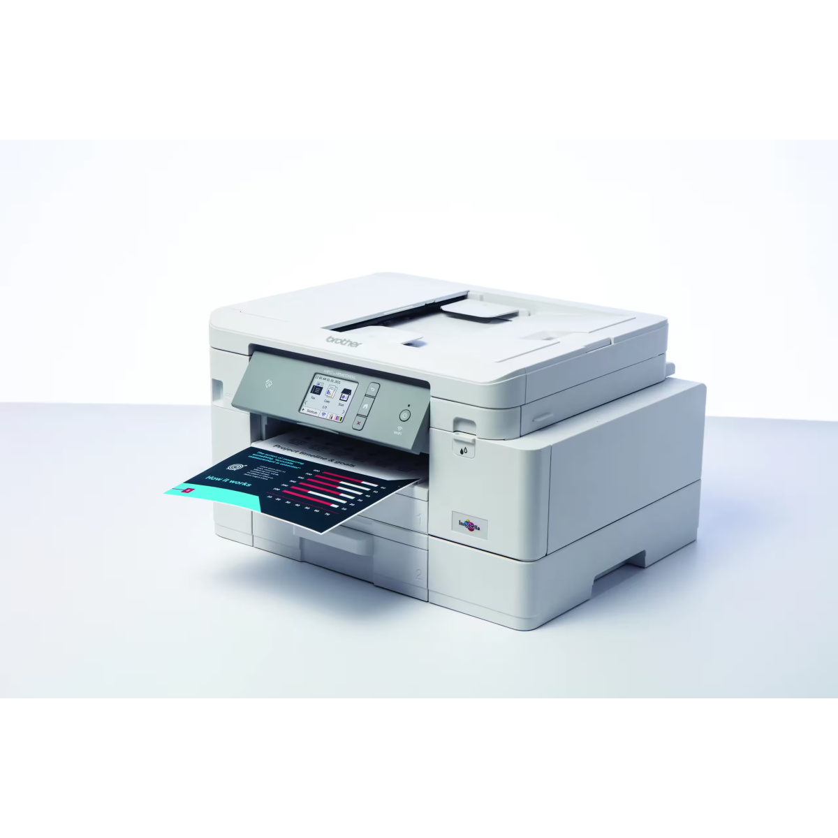 Brother MFC-J4540DWXL – Bild 2